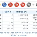 로또 제 965회 당첨번호 - 2021년05월29일 이미지