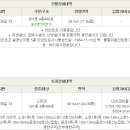 전거리8길 네이버블로그