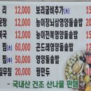 이시돌선생의 약선도가