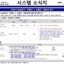 신통신 이미지