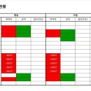 이화더피아노 이미지