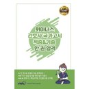아이엠알엔 이미지