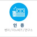 알앤디파트너스