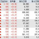한솔전동차 이미지