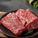 경북대구한우협동조합한우왕물류센터 이미지