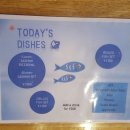 쇼쿠도미 이미지