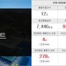 부천윤공인중개사사무소 이미지