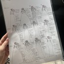 Wedding 4. 스드메 계약 *베리굿웨딩컴퍼니 (김은지 플래너)