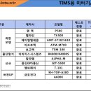 택시운행정보관리시스템 (TIMS )2019-04-30 이미지