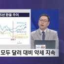 환이무역