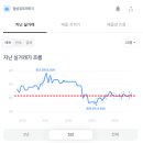 휴센트 이미지