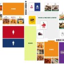 이마트24익산휴게소점 | 익산평택 고속도로 예산예당호휴게소 이용 및 라면식사 후기