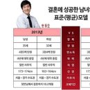 청춘결혼정보 이미지