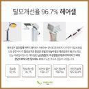 연세팜스의원 네이버블로그