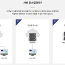 코아컨설팅