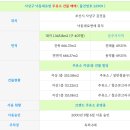 동서주유소 이미지