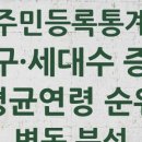 광남2동-42 이미지