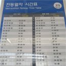교대역 (동해남부선) 이미지
