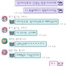 여름 감기는 개도 안걸린다는데 - 6월 일상 (2)