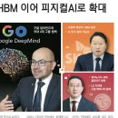 증산-020 티스토리