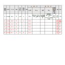 소로 1-49 이미지