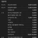 MG 한밭빌딩 이미지