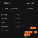 2936 | ■ [01.03] [2936/10000시간] [컨텐츠]