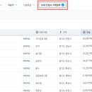 에이치디현대일렉트릭(주)