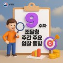 한국농어촌공사아산천안지사남부지소 | [더이로운]2025년 9월 3주차 조달청 주간 주요 입찰 동향(9/15~9/19)
