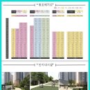 코오롱하늘채 이미지