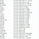 삼원여인숙 이미지