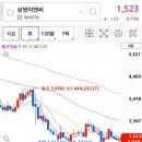 화인이엔씨 이미지