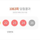 1063 이미지