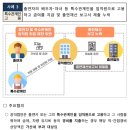 윤진세무회계 - 송파구 석촌호수로 130 | 윤진세무회계