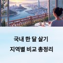 국내 한 달 살기 지역별 비교 총정리