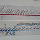 새샘마을 버스정류장1 이미지