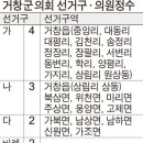 거창-남상-9 이미지