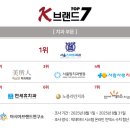 해맑은치과의원 이미지