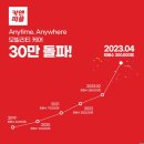 출장세차창업전망과 세차창업을 추천드리는이유