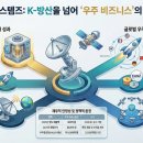 알에프정밀