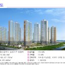 반도단지내공인중개사사무소 이미지