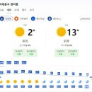 RE:11월23일(토) 치유의 숲 안산자락길 이미지