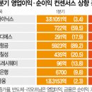 심텍 이미지