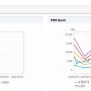 (주)코리아게임테크놀러지 이미지
