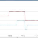 성창공인중개사사무소 이미지