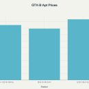 송도시장입구 이미지