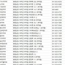 홍산예약국 이미지