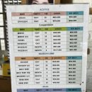 백령안경원 이미지