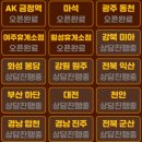 나주곰탕(1) 이미지