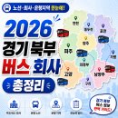 경기 북부 버스 회사 총정리 (2026년 최신판) – 권역별 특징과 취업 포인트까지
